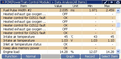 2000 RPM preview